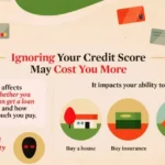 Will Default on 401(k) Loan Impact Your Credit Score?